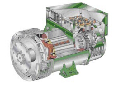 湘桥发电机内部结构图